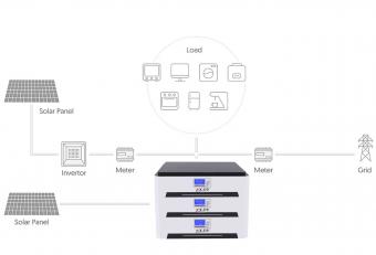 10kwh Battery Home Storage